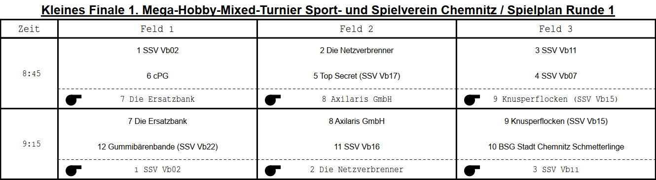 erste Spielbegegnungen im kleinen Finale